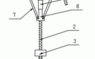 汽车吊限位器工作原理-汽车吊限位器是什么