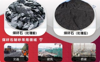 煤矸石粉可以用来做什么 煤矸石粉都有什么用处